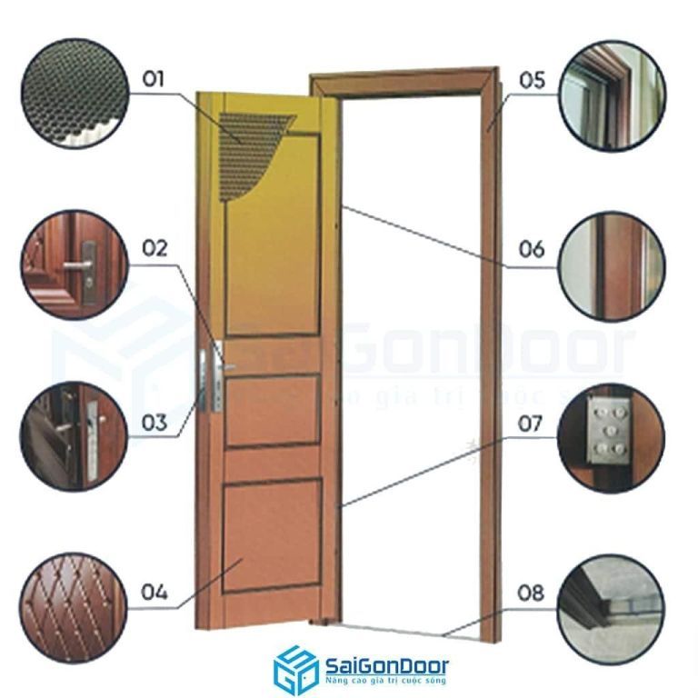 Cấu tạo cửa giúp bạn hiểu rõ hơn cửa cách âm là gì Cấu tạo cửa giúp bạn hiểu rõ hơn cửa cách âm là gì
