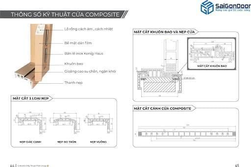 Thông số kỹ thuật cửa gỗ composite SaigonDoor phiên bản mới Catalogue cua go composite tai SaigonDoor phien ban moi22