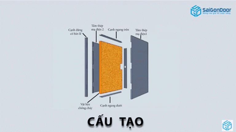 Báo giá cửa chống cháy chung cư rẻ và chất lượng nhất 2023 17 cửa chống cháy chung cư 1