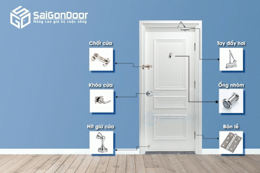 Sài Gòn Door cung cấp dịch vụ sửa chữa và bảo trì phụ kiện cửa Sài Gòn Door cung cấp dịch vụ sửa chữa và bảo trì phụ kiện cửa