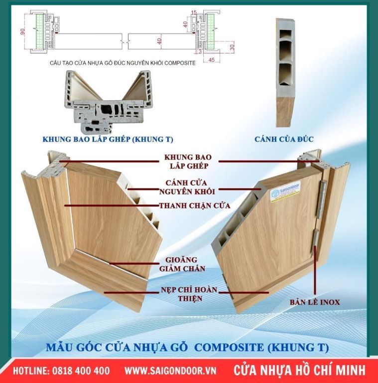 Cấu tạo của cửa nhựa Composite Cấu tạo của cửa nhựa Composite tại SaiGonDoor bao gồm: