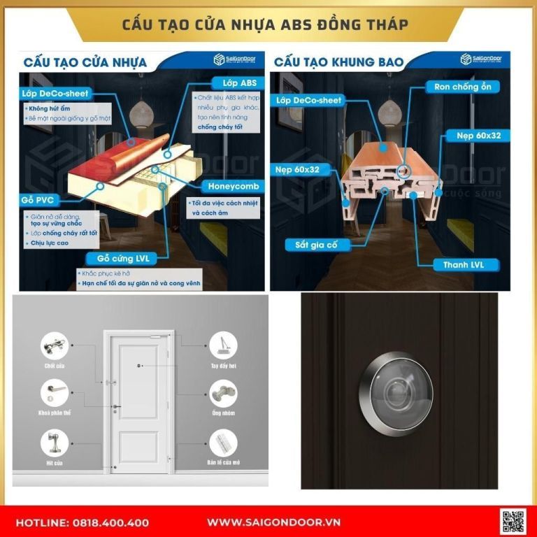 Cấu tạo cửa nhựa ABS Hàn Quốc Đồng Tháp Cấu tạo cửa nhựa ABS Hàn Quốc Đồng Tháp