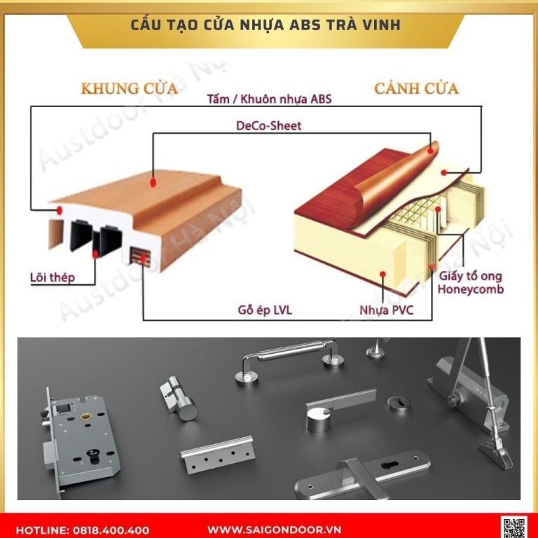 Cấu tạo cửa nhựa ABS Hàn Quốc Trà Vinh Cấu tạo cửa nhựa ABS Hàn Quốc Trà Vinh
