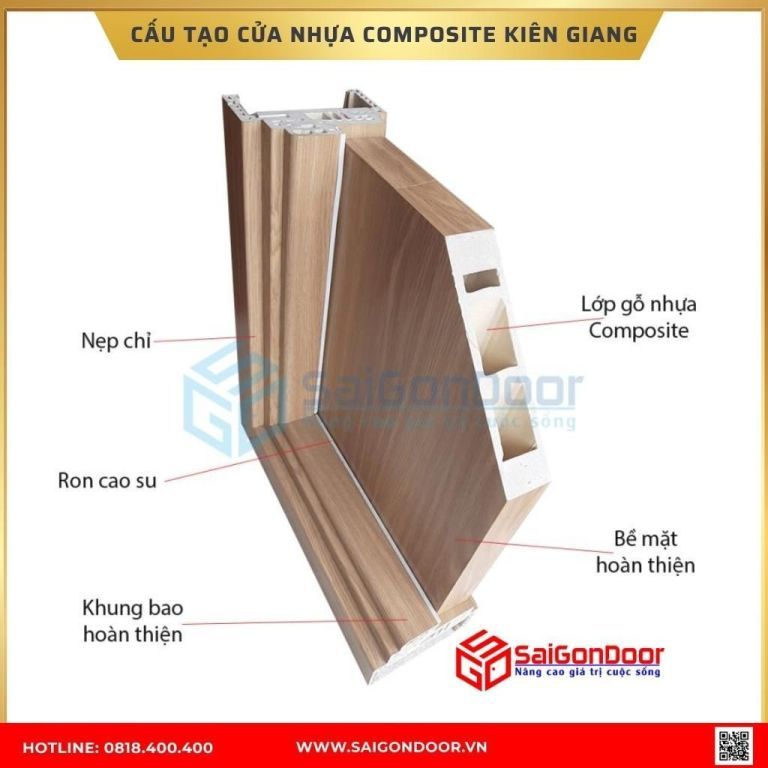 Cấu tạo cửa nhựa composite Kiên Giang Cấu tạo cửa nhựa composite Kiên Giang