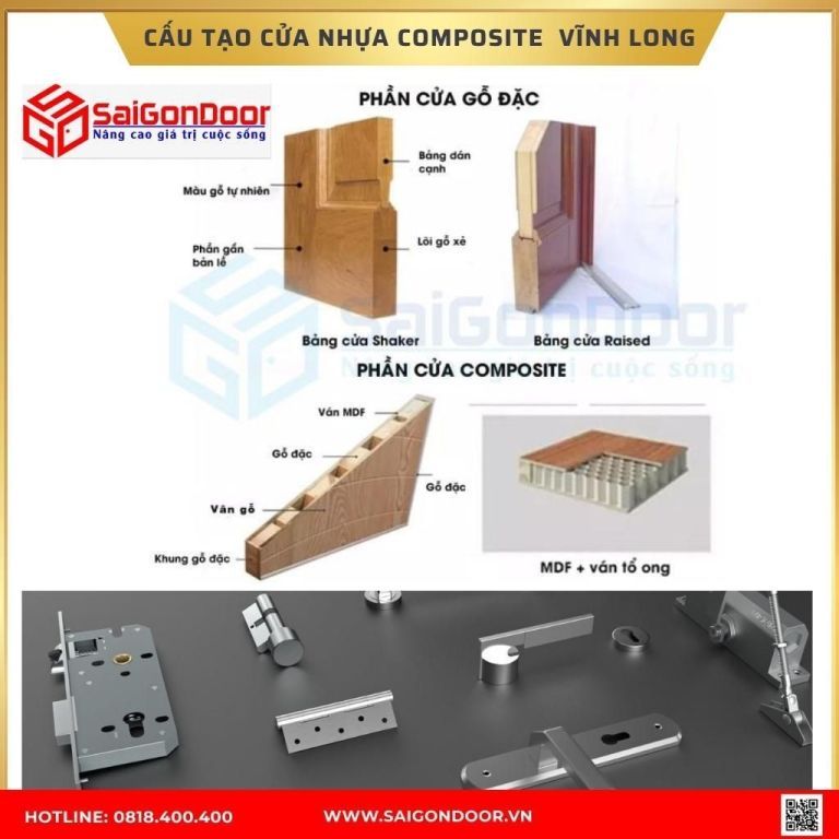 Cấu tạo cửa nhựa composite Vĩnh Long Cấu tạo cửa nhựa composite Vĩnh Long