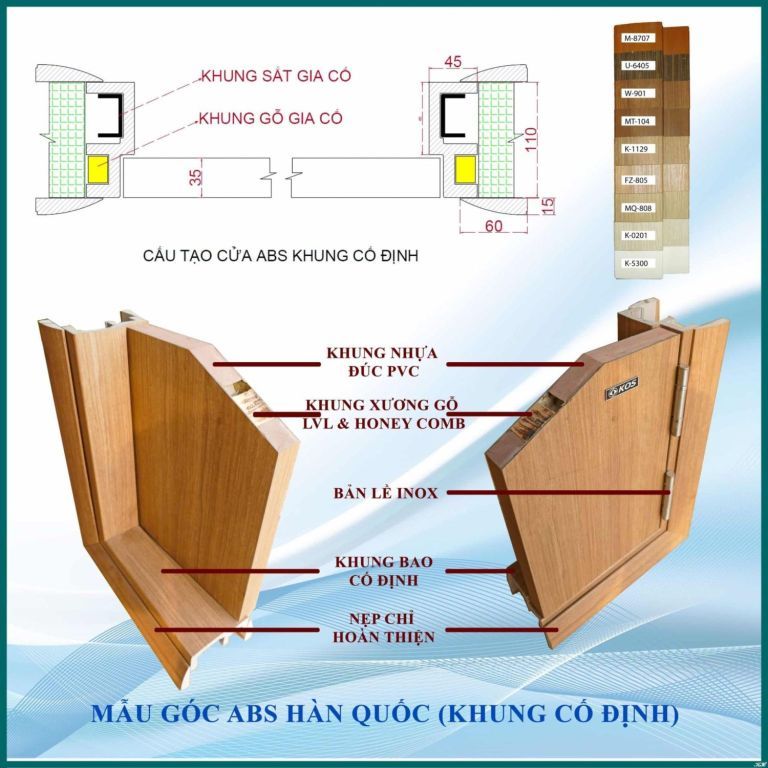 Cấu tạo cửa nhựa ABS Hàn Quốc Hồ Chí Minh: Cấu tạo cửa nhựa ABS Hàn Quốc Hồ Chí Minh: