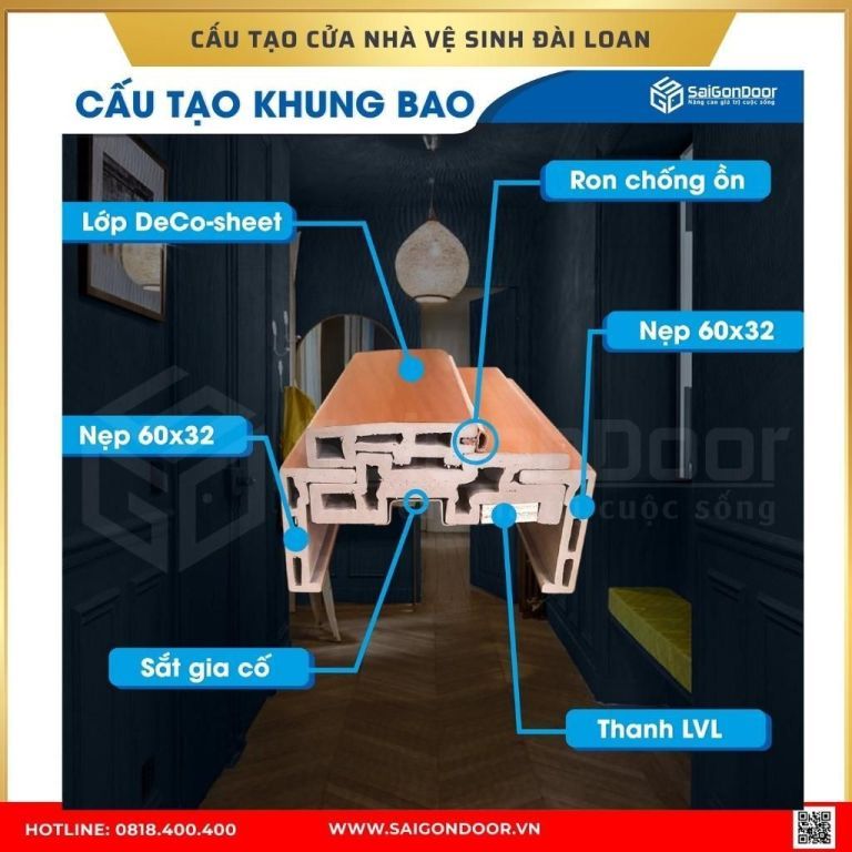 Cấu tạo cửa nhà vệ sinh nhựa Đài Loan Cấu tạo cửa nhà vệ sinh nhựa Đài Loan
