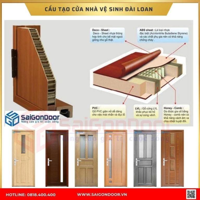 Cấu tạo cửa nhà vệ sinh nhựa Đài Loan Cấu tạo cửa nhà vệ sinh nhựa Đài Loan