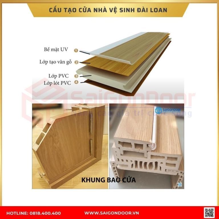 Cấu tạo cửa nhà vệ sinh nhựa Đài Loan Cấu tạo cửa nhà vệ sinh nhựa Đài Loan