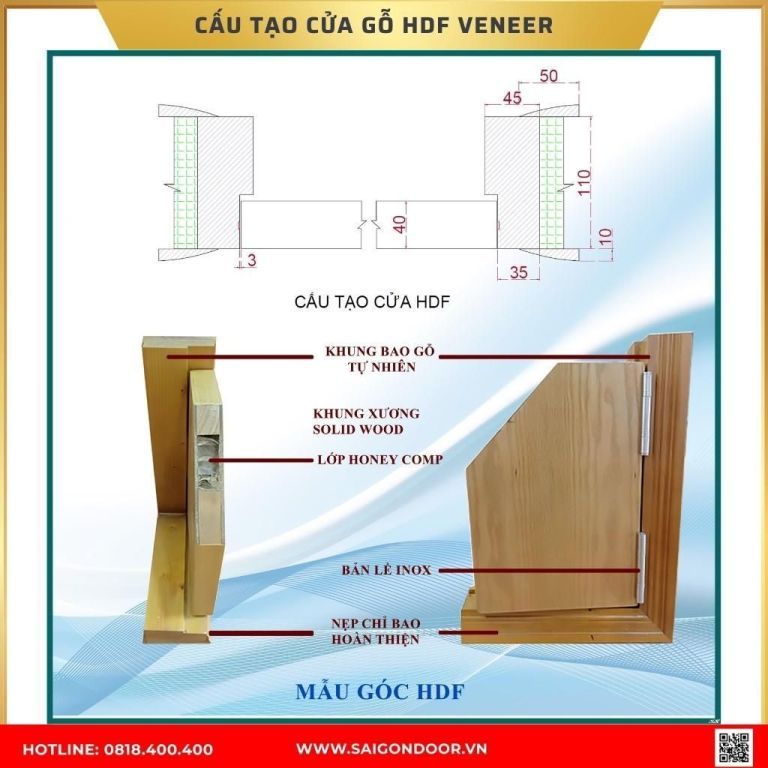 Cấu tạo cửa gỗ HDF Cấu tạo cửa gỗ HDF