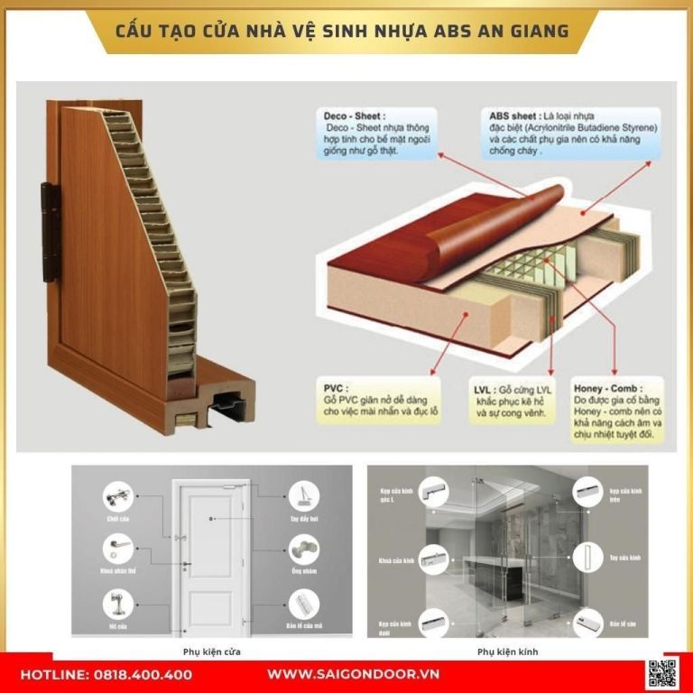 Cấu tạo cửa nhà vệ sinh nhựa ABS An Giang Cấu tạo cửa nhà vệ sinh nhựa ABS An Giang