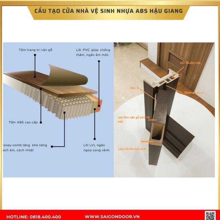 Cấu tạo cửa nhà vệ sinh nhựa ABS Hậu Giang Cấu tạo cửa nhà vệ sinh nhựa ABS Hậu Giang