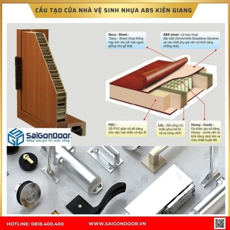 Cấu tạo cửa nhà vệ sinh nhựa ABS Kiên Giang Cấu tạo cửa nhà vệ sinh nhựa ABS Kiên Giang