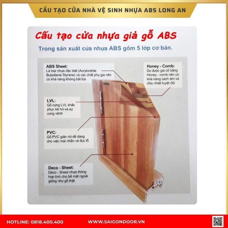 Cấu tạo cửa nhà vệ sinh nhựa ABS Long An Cấu tạo cửa nhà vệ sinh nhựa ABS Long An