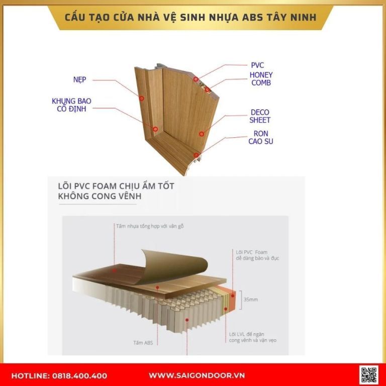 Cấu tạo cửa nhà vệ sinh nhựa ABS Tây Ninh Cấu tạo cửa nhà vệ sinh nhựa ABS Tây Ninh