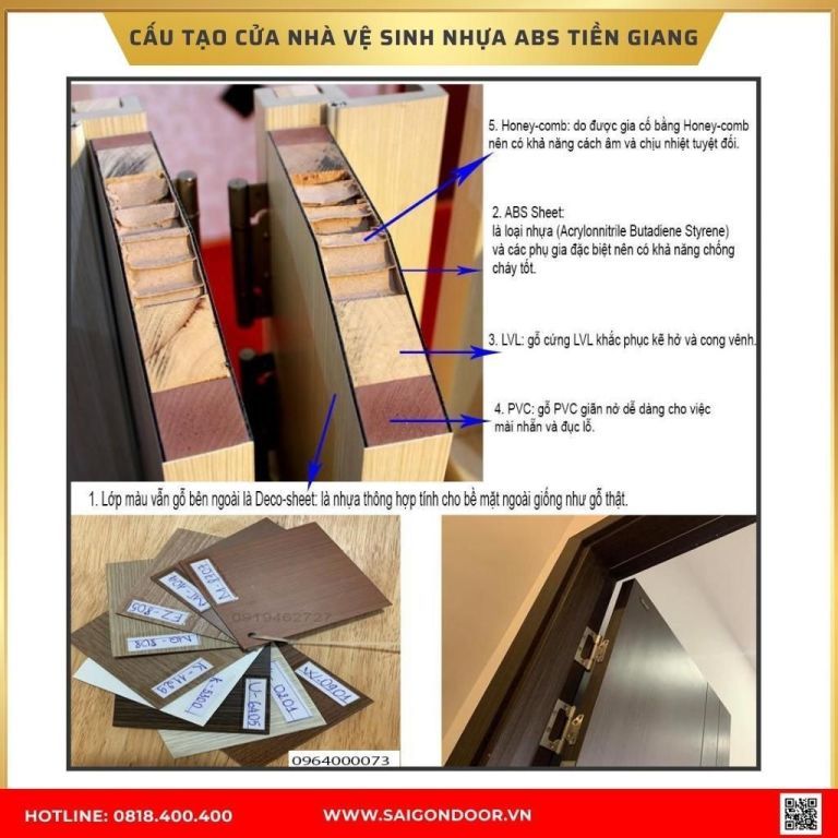 Cấu tạo cửa nhà vệ sinh nhựa ABS Tiền Giang Cấu tạo cửa nhà vệ sinh nhựa ABS Tiền Giang