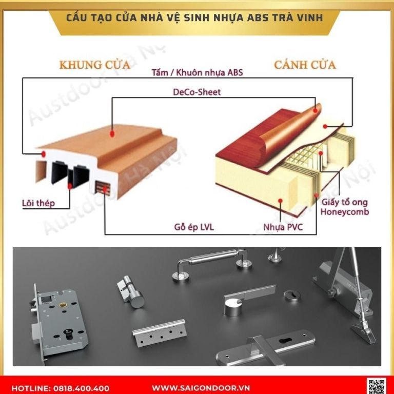 Cấu tạo cửa nhà vệ sinh nhựa ABS Trà Vinh Cấu tạo cửa nhà vệ sinh nhựa ABS Trà Vinh