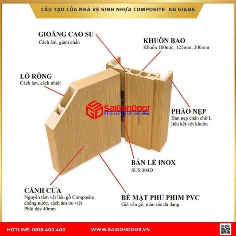 Cấu tạo cửa nhà vệ sinh nhựa composite An Giang Cấu tạo cửa nhà vệ sinh nhựa composite An Giang
