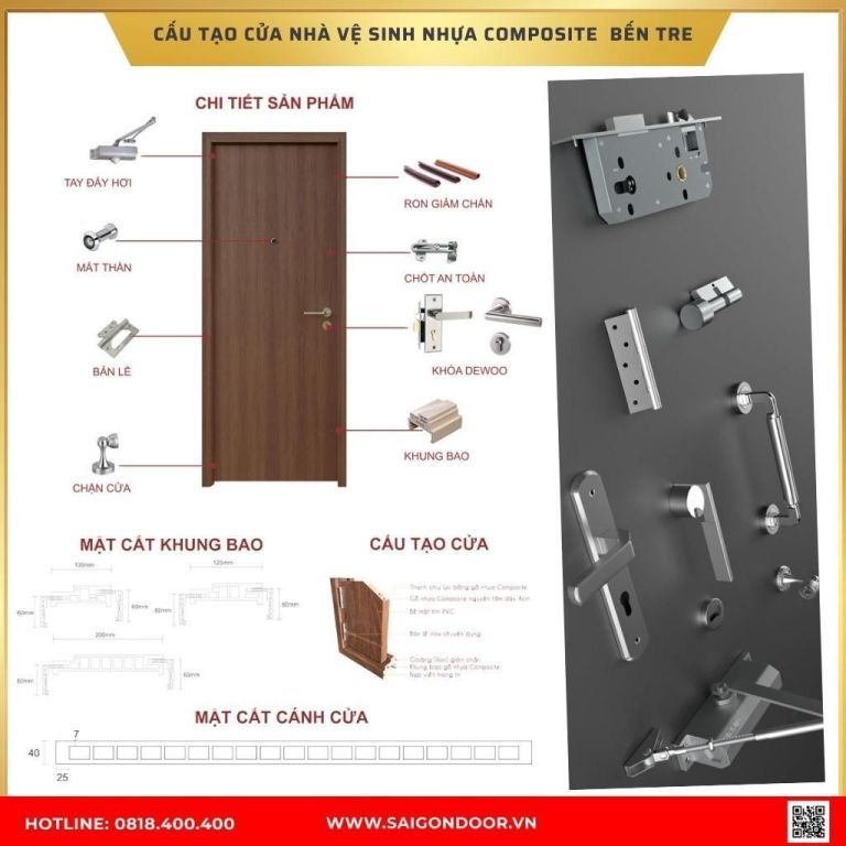 Cấu tạo cửa nhà vệ sinh nhựa Composite Bến Tre Cấu tạo cửa nhà vệ sinh nhựa Composite Bến Tre