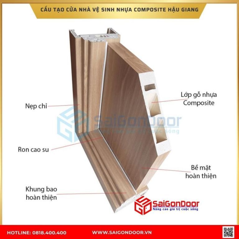 Cấu tạo cửa nhà vệ sinh nhựa composite Hậu Giang Cấu tạo cửa nhà vệ sinh nhựa composite Hậu Giang