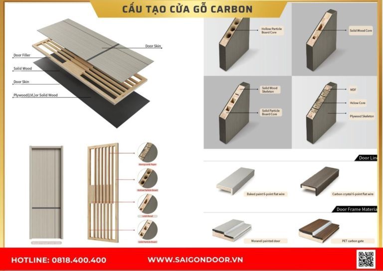 Cấu tạo cửa gỗ carbon của Saigondoor Cấu tạo cửa gỗ carbon của Saigondoor