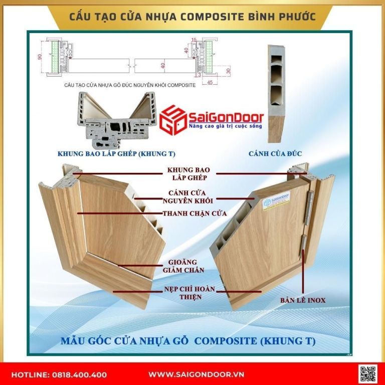 Cấu Tạo Cửa Nhựa Composite Cấu Tạo Cửa Nhựa Composite