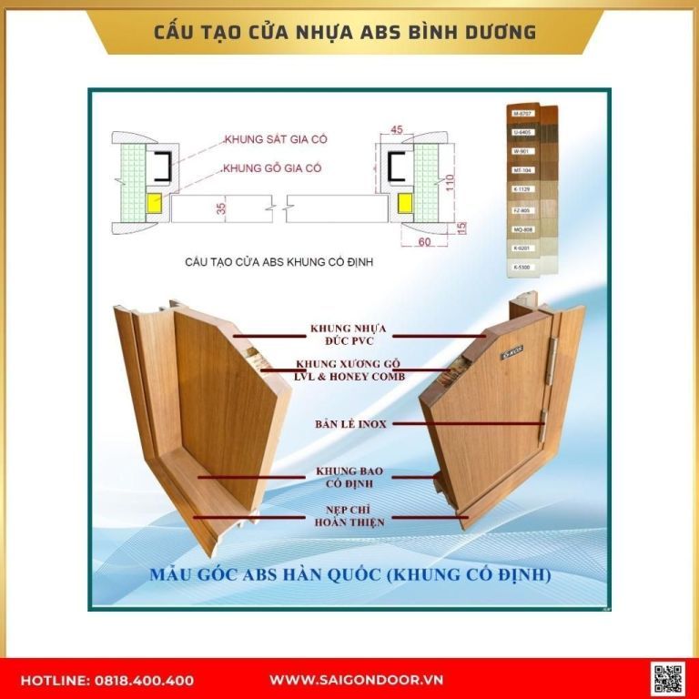 Cấu Tạo Cửa Nhựa ABS Hàn Quốc Cấu Tạo Cửa Nhựa ABS Hàn Quốc