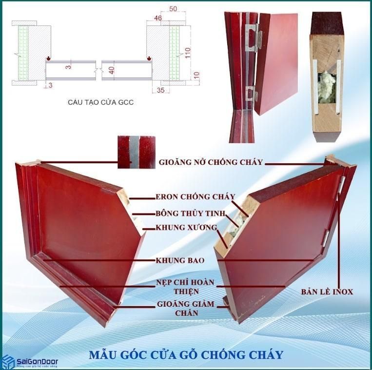 Cấu tạo cửa gỗ chống cháy Cấu tạo cửa gỗ chống cháy