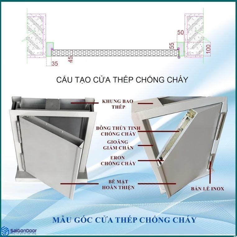 Cấu tạo cửa thép chống cháy Cấu tạo cửa thép chống cháy