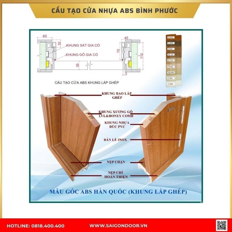 Cấu Tạo Cửa Nhựa ABS Hàn Quốc Cấu Tạo Cửa Nhựa ABS Hàn Quốc