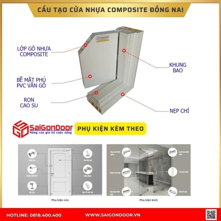 Cấu Tạo Cửa Nhựa Composite Cấu Tạo Cửa Nhựa Composite