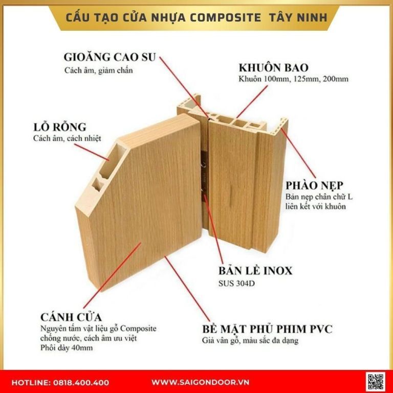 Cấu tạo cửa nhựa Composite Cấu tạo cửa nhựa Composite