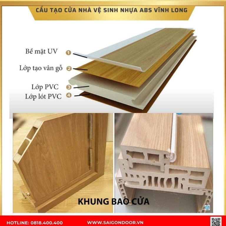 Cấu tạo cửa nhà vệ sinh nhựa ABS Vĩnh Long Cấu tạo cửa nhà vệ sinh nhựa ABS Vĩnh Long