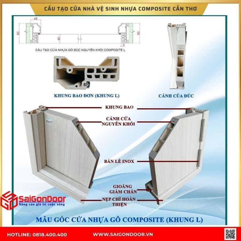 Cấu tạo cửa nhà vệ sinh nhựa composite Cần Thơ Cấu tạo cửa nhà vệ sinh nhựa composite Cần Thơ