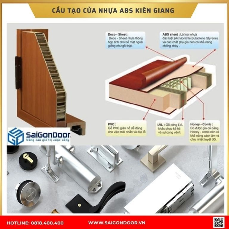 Cấu tạo cửa nhựa ABS Hàn Quốc Cấu tạo cửa nhựa ABS Hàn Quốc