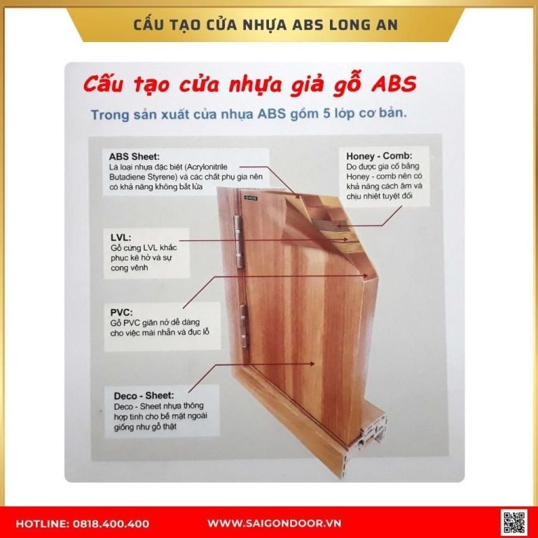 Cấu tạo cửa nhựa ABS Hàn Quốc Cấu tạo cửa nhựa ABS Hàn Quốc