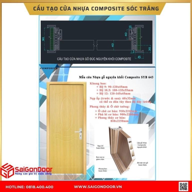 Cấu Tạo Cửa Nhựa Composite Cấu Tạo Cửa Nhựa Composite
