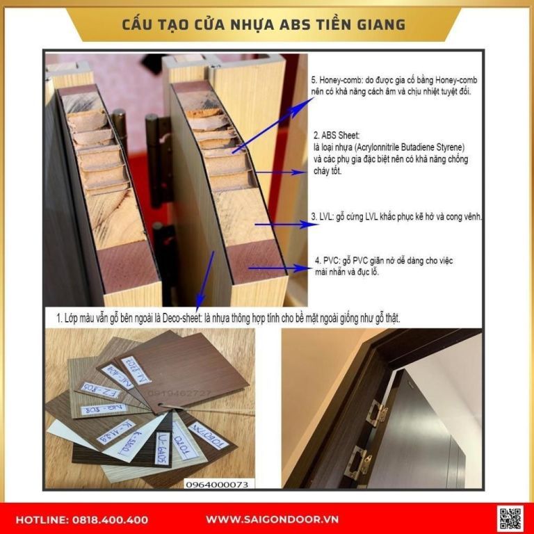 Cấu tạo cửa nhựa ABS Hàn Quốc Cấu tạo cửa nhựa ABS Hàn Quốc