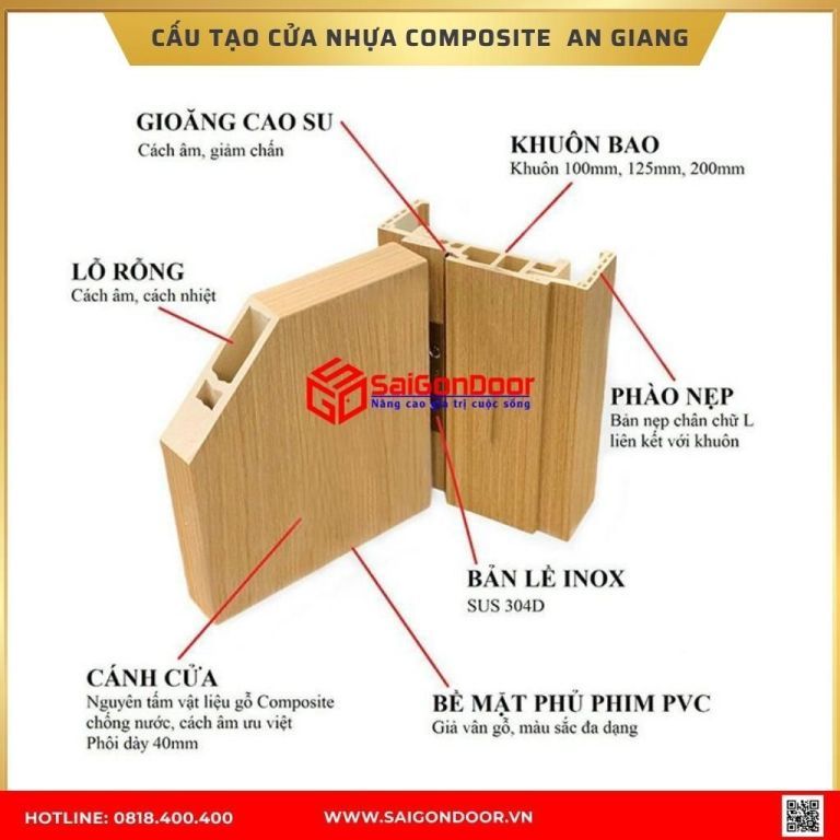Cấu tạo cửa nhựa composite Cấu tạo cửa nhựa composite
