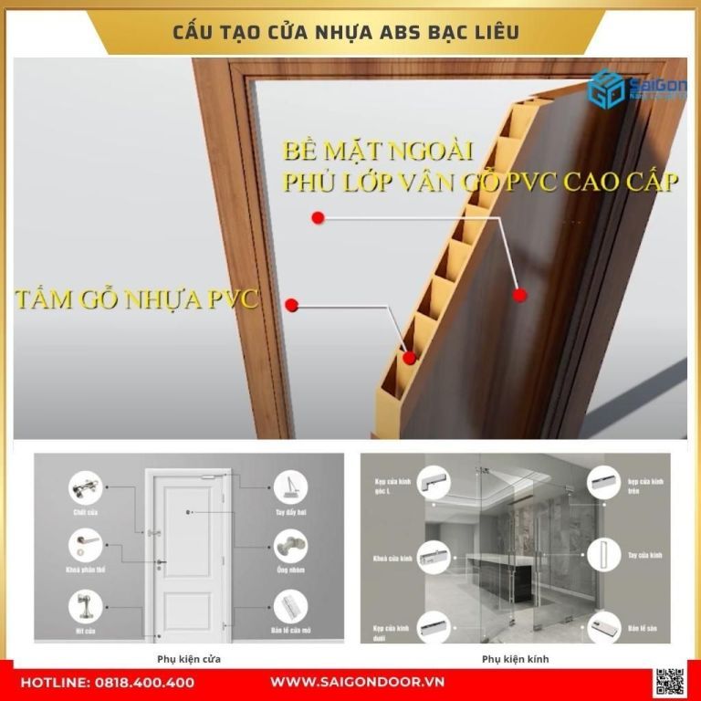 Cấu tạo cửa nhựa ABS Hàn Quốc Cấu tạo cửa nhựa ABS Hàn Quốc