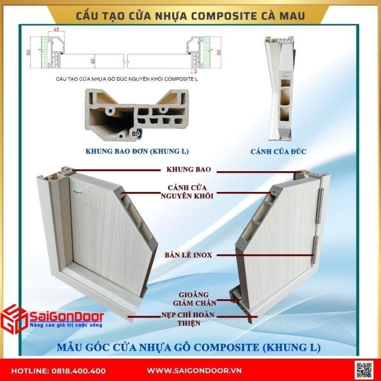 Cấu Tạo Cửa Nhựa Composite Cấu Tạo Cửa Nhựa Composite