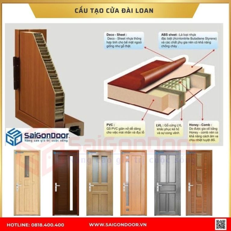 Cấu tạo cửa nhựa Đài Loan Cấu tạo cửa nhựa Đài Loan