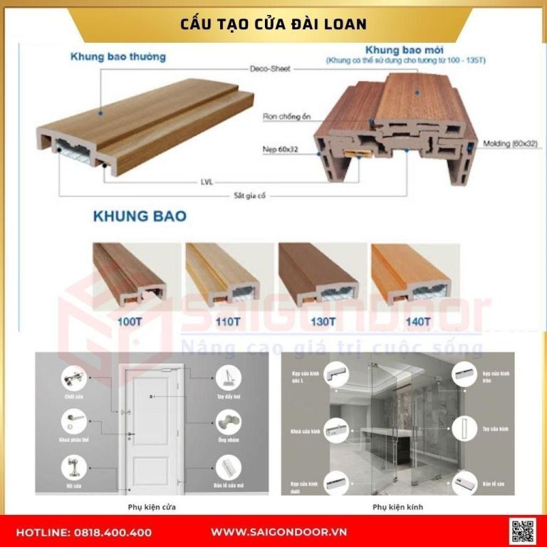 Cấu tạo cửa nhựa Đài Loan Cấu tạo cửa nhựa Đài Loan