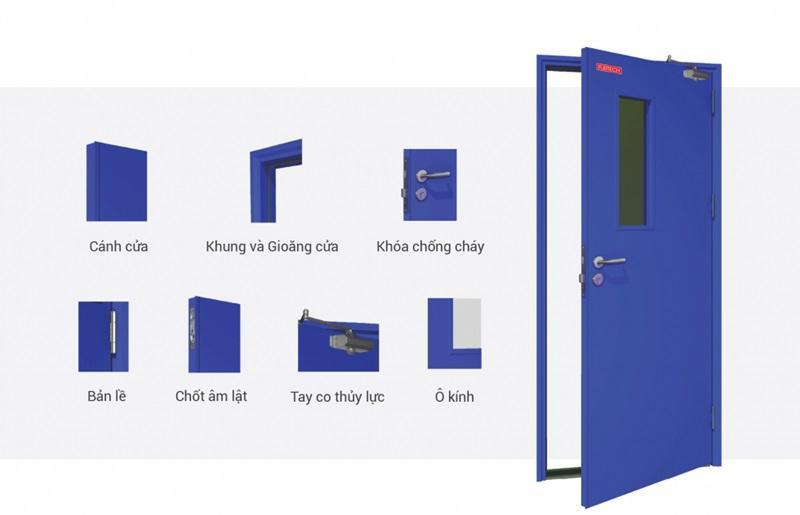 Các thành phần chính của cửa chống cháy tại Tiền Giang