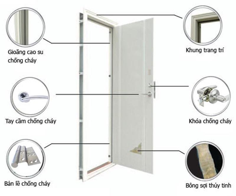 Cửa thép chống cháy Trà Vinh