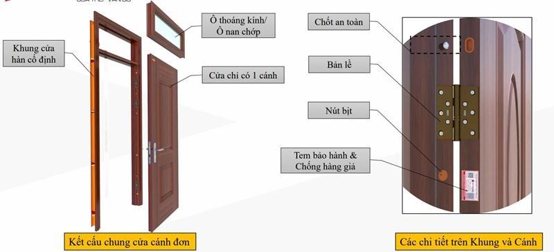 Cấu tạo chi tiết của mẫu cửa thép vân gỗ tại An Giang