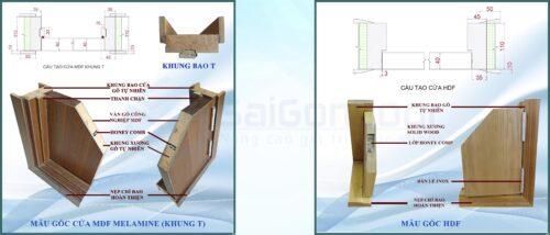 CỬA GỖ CAO CẤP SAIGONDOOR HDF 6A-C1 (8) 11 Cấu tạo cửa gỗ cao cấp SaiGonDoor