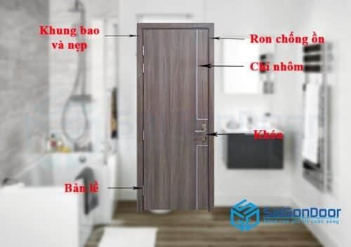 CỬA GỖ NHÀ TẮM SGD Cua go HDF Laminate P1R3s 9 Cấu tạo cửa gỗ dùng cho nhà tắm