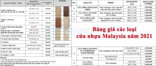 CỬA NHỰA MALAYSIA SGD Cua ABS KOS 105-K1129 (2) 13 Bảng báo giá cửa nhựa Malaysia năm 2021