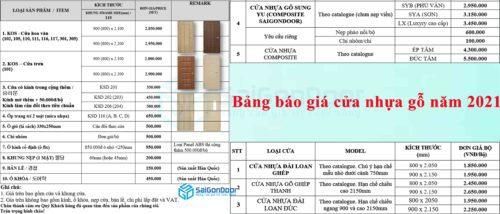 Bảng báo giá cửa cửa nhựa dùng cho phòng ngủ năm 2021